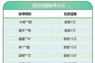 「直播吧评选」12月26日NBA最佳球员