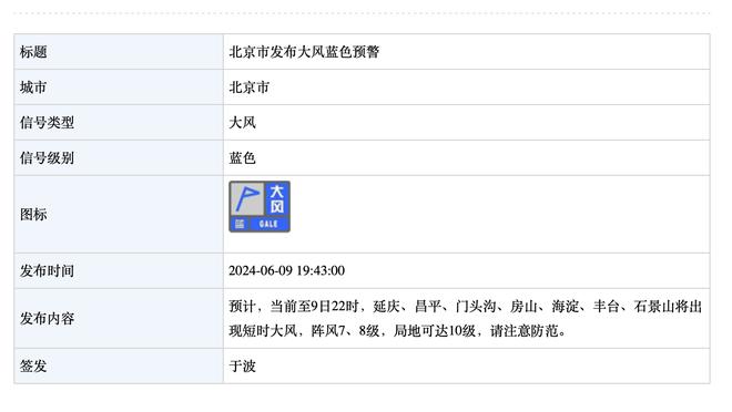 TA：皇马引援资金有限琼阿梅尼或打中卫 阿拉巴最早下赛季初回归