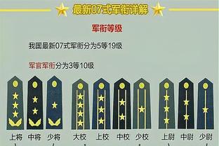 皇马跟队：全队今天放假一天 库瓦、米利唐&阿拉巴继续康复训练